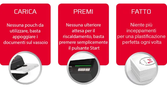 PLASTIFICAZIONE PERFETTA CON IL SOLO TOCCO DI UN TASTO