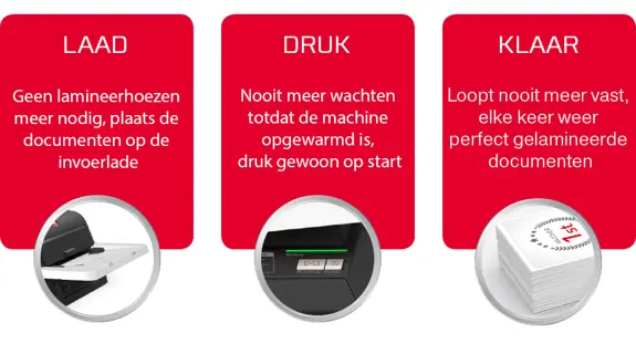 PERFECT LAMINEREN MET ÉÉN DRUK OP DE KNOP