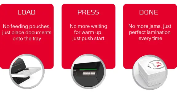 PERFECT LAMINATION AT THE TOUCH OF A BUTTON