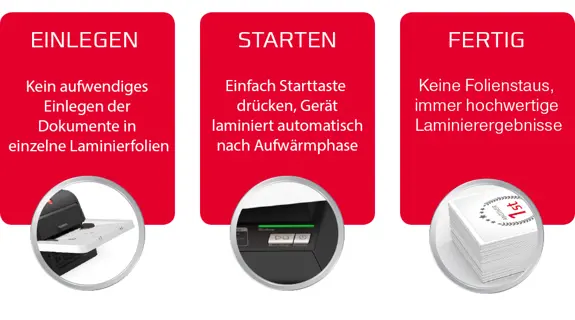PERFEKTE ERGEBNISSE - MIT EINEM KNOPFDRUCK