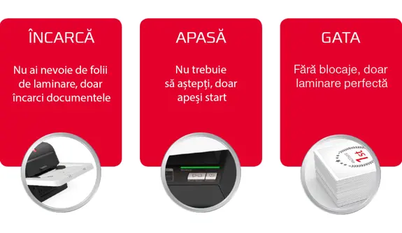 LAMINARE PERFECTĂ