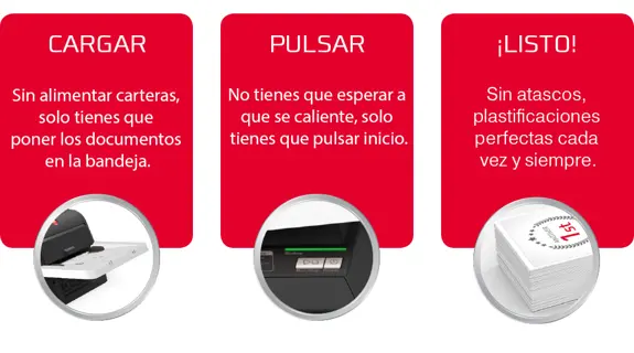 PLASTIFICACIONES PERFECTAS CON SOLO TOCAR UN BOTÓN